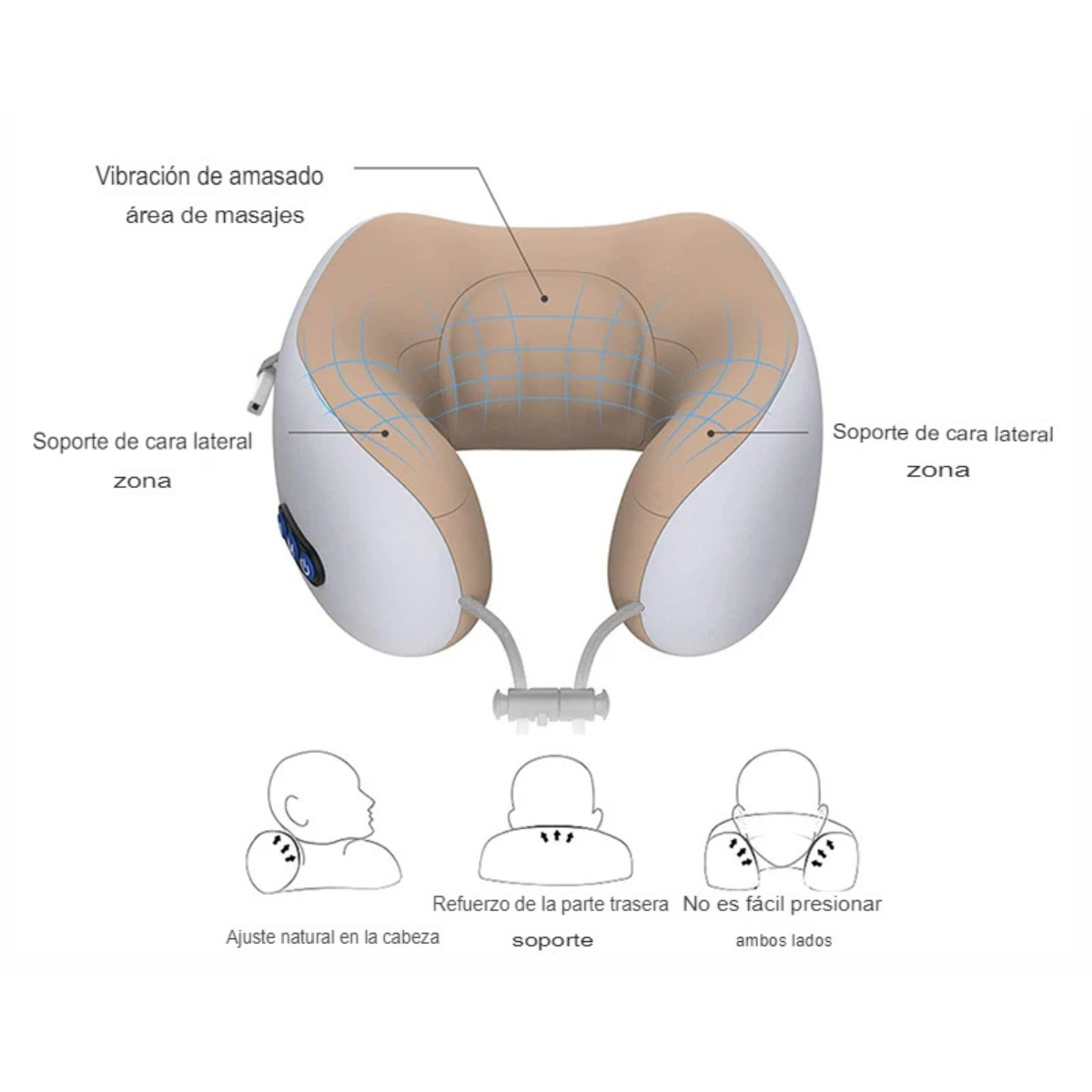 Cojín Masajeador Cervical ¡30% OFF!